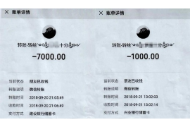 永春讨债公司成功追回拖欠八年欠款50万成功案例